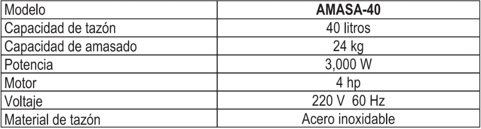 AMAZADORA CAPACIDAD 40  LTS AMASA-40