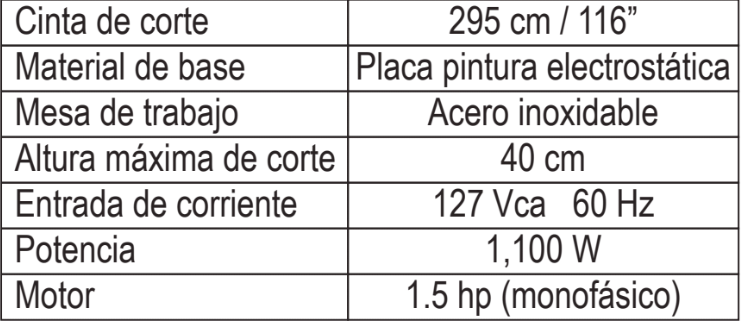 SIERRA CARNICERA MOTOR 1.5 HP SICA-295