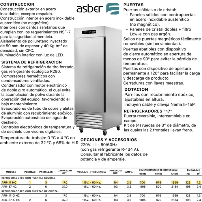 ARR-17 HC