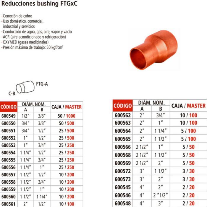 REDUCCION BUSHING NIBCO FTGXC 2 x 1"