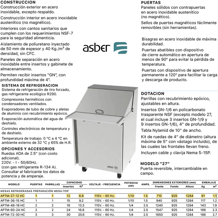 APTM-27-12 HC