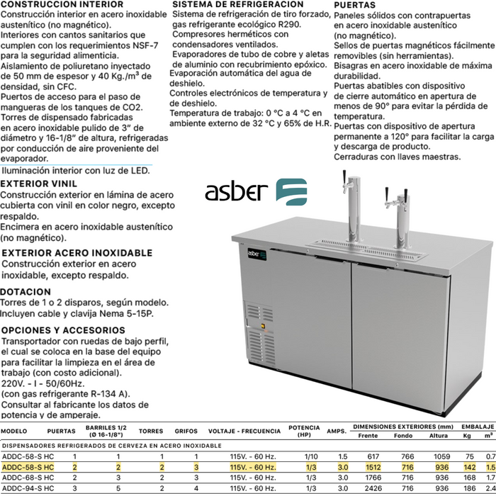 ADDC-58-S HC