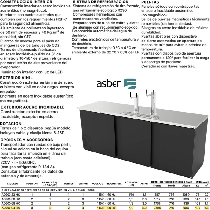 ADDC-94 HC