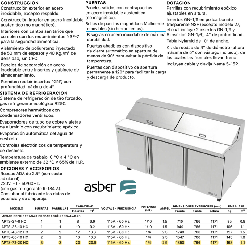 APTS-72-20 HC