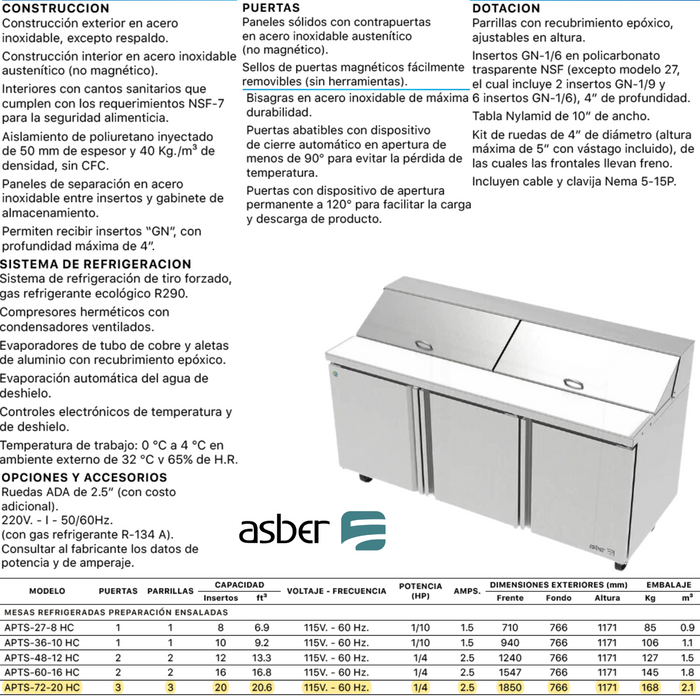 APTS-72-20 HC