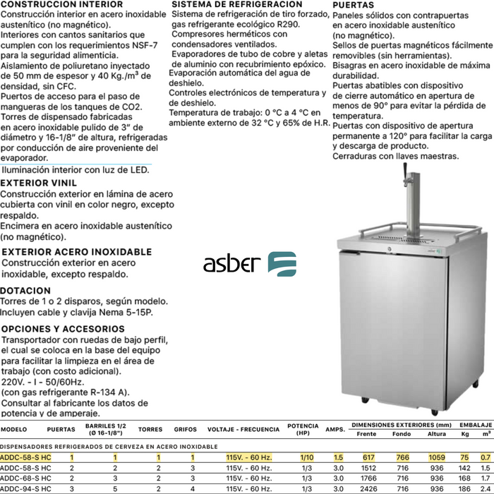 ADDC-23-S HC