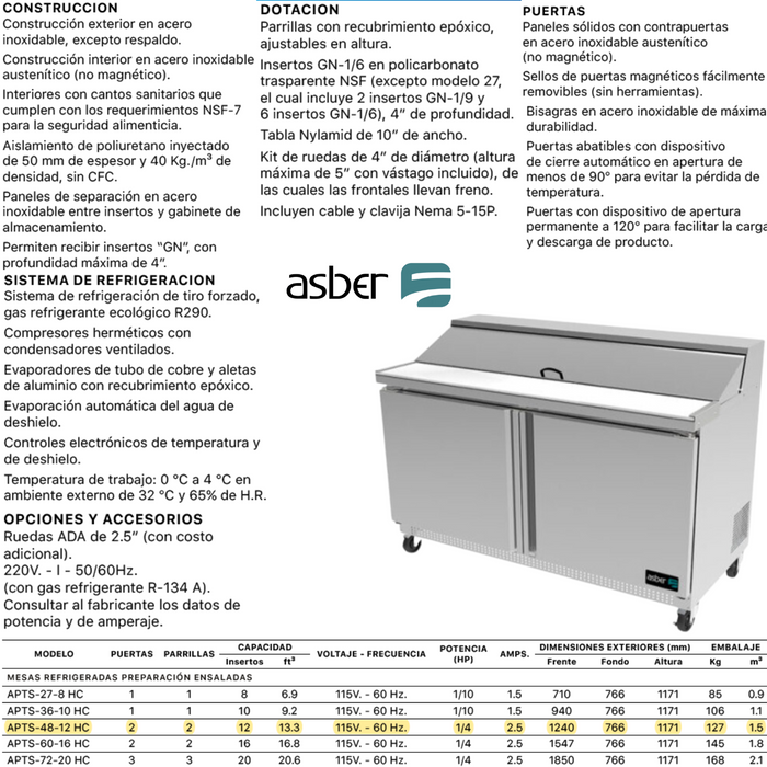 APTS-48-12 HC