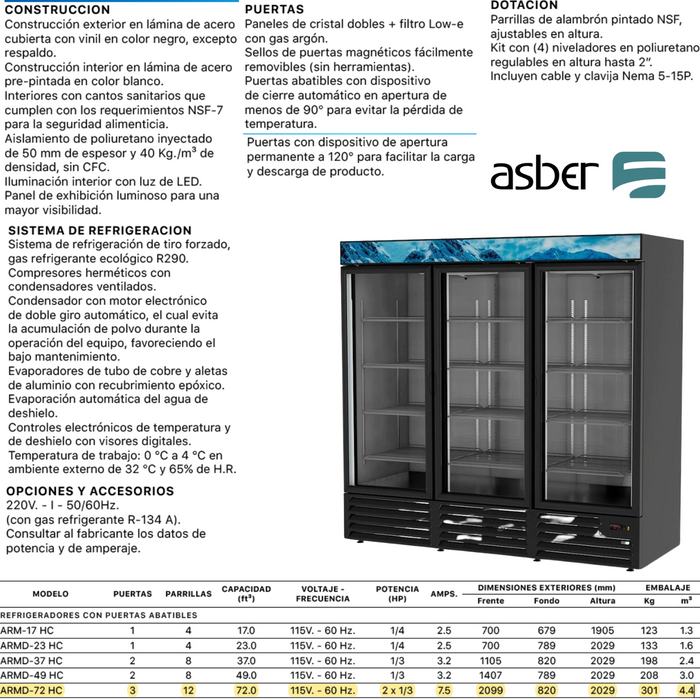 ARMD-72 HC