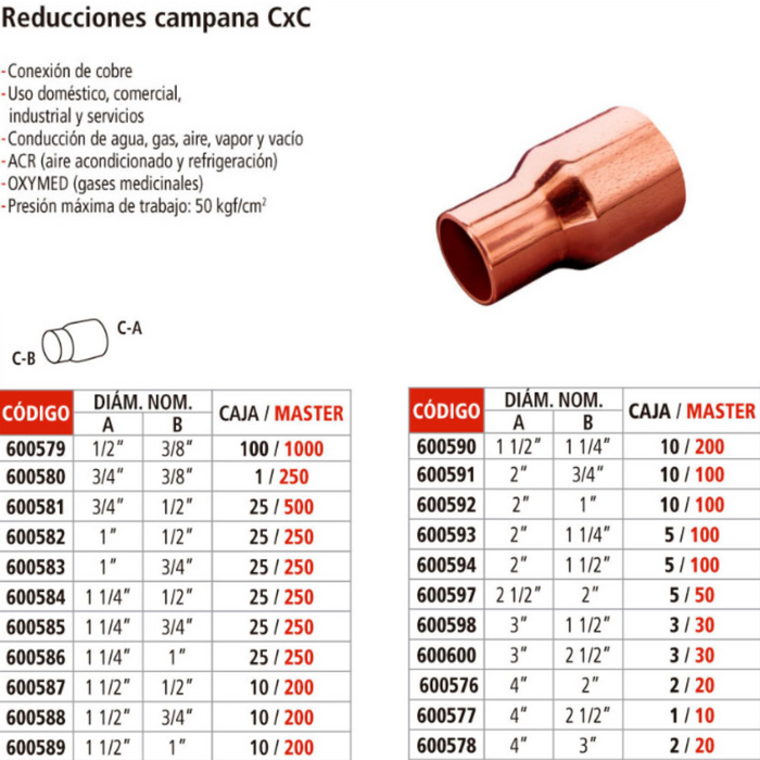 REDUCCION CAMPANA DE COBRE 1 1/4 X 1