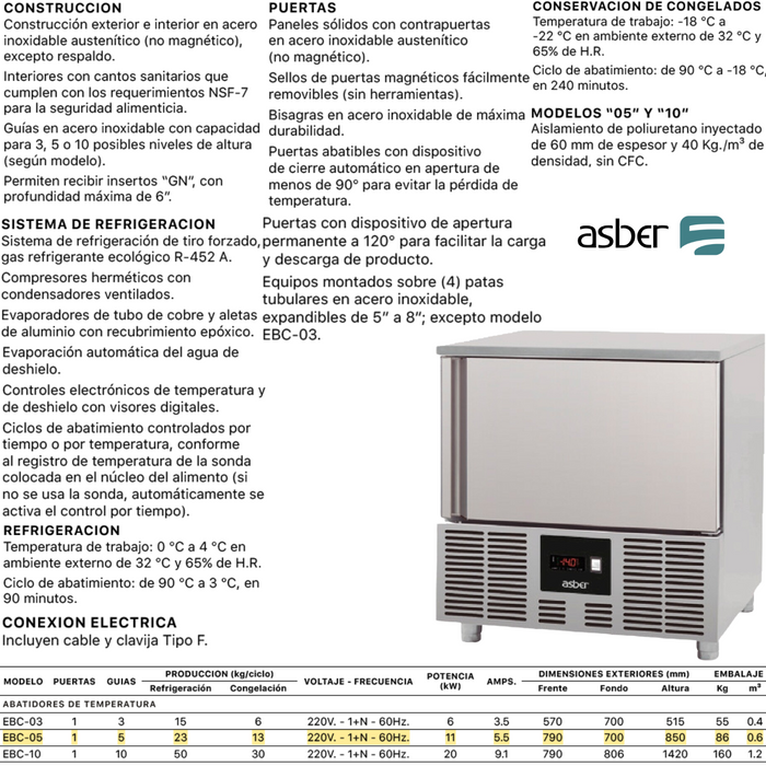 EBC-05