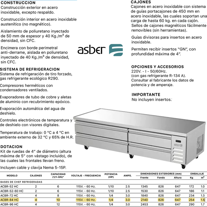 ACBR-84 HC