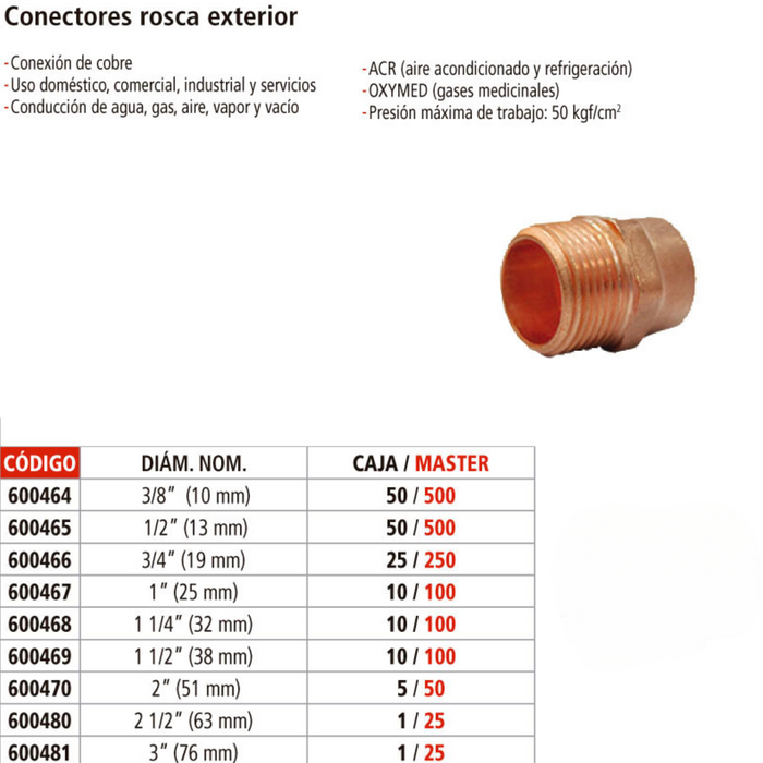 CONECTOR COBRE MACHO ROSCA EXTERIOR 2