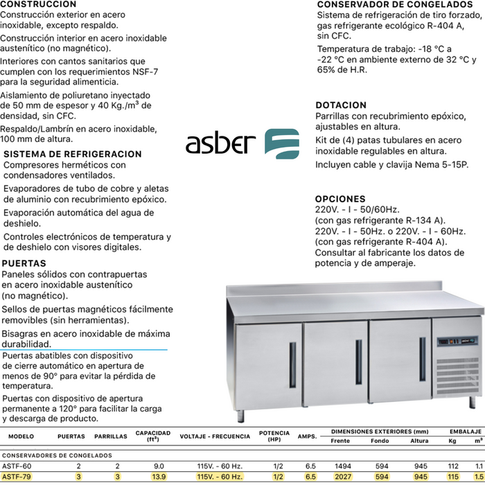 ASTF-79 HC