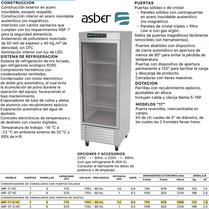 ARF-17-G HC