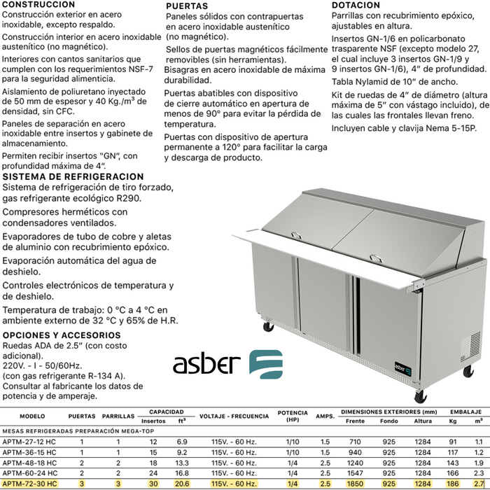 APTM-72-30 HC