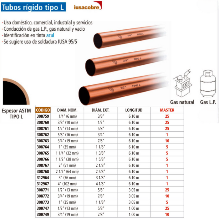 TUBERIA DE COBRE 1 1/4" DE 6 MTS