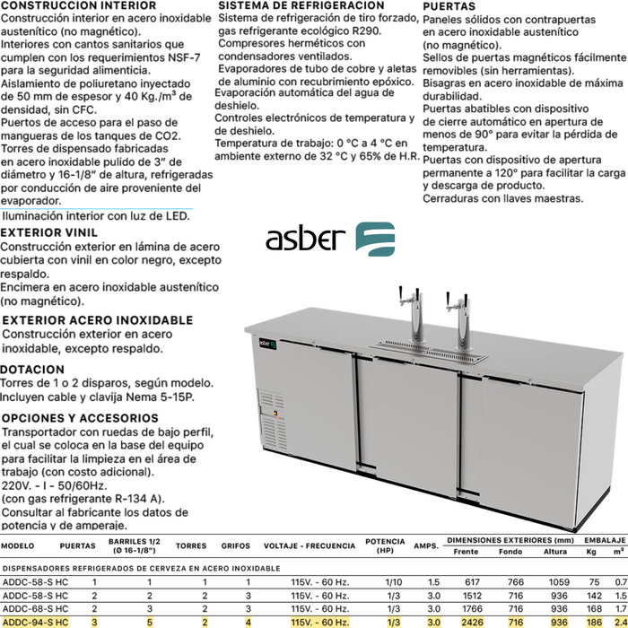 ADDC-94-S HC