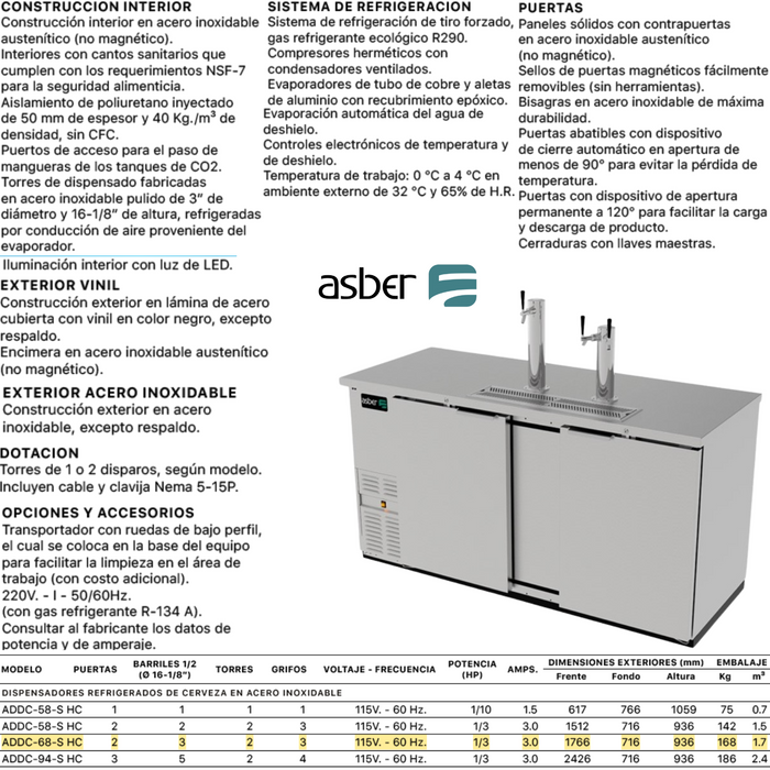 ADDC-68-S HC