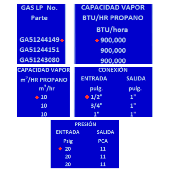 REGULADOR LOBO B/P ALTO CONSUMO 1/2X1"