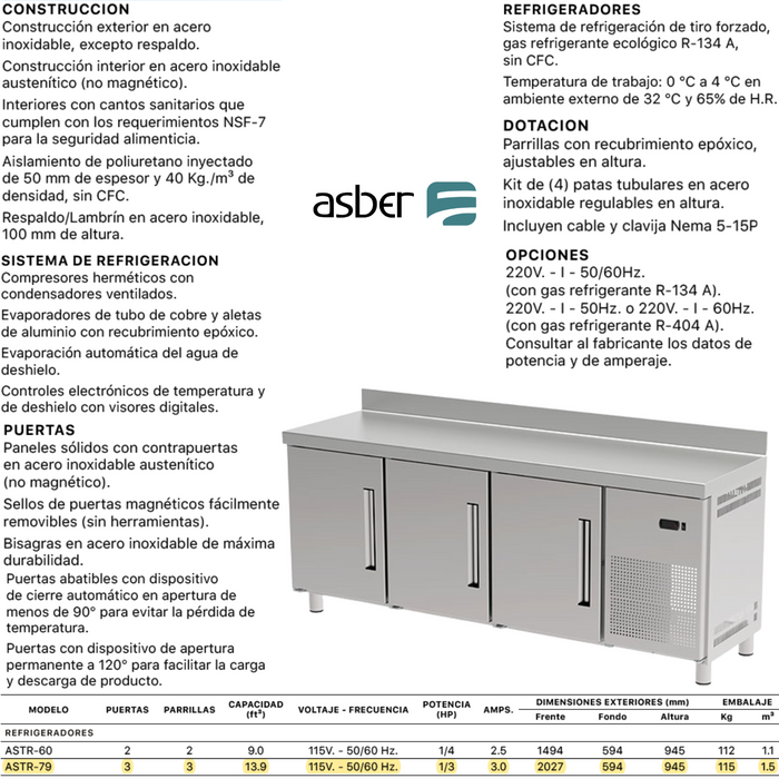 ASTR-79 HC