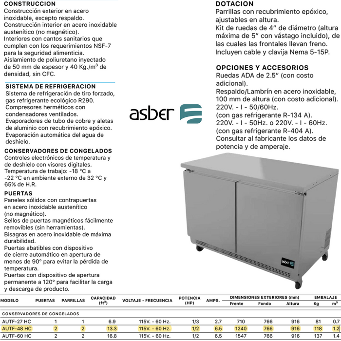 AUTF-48 HC