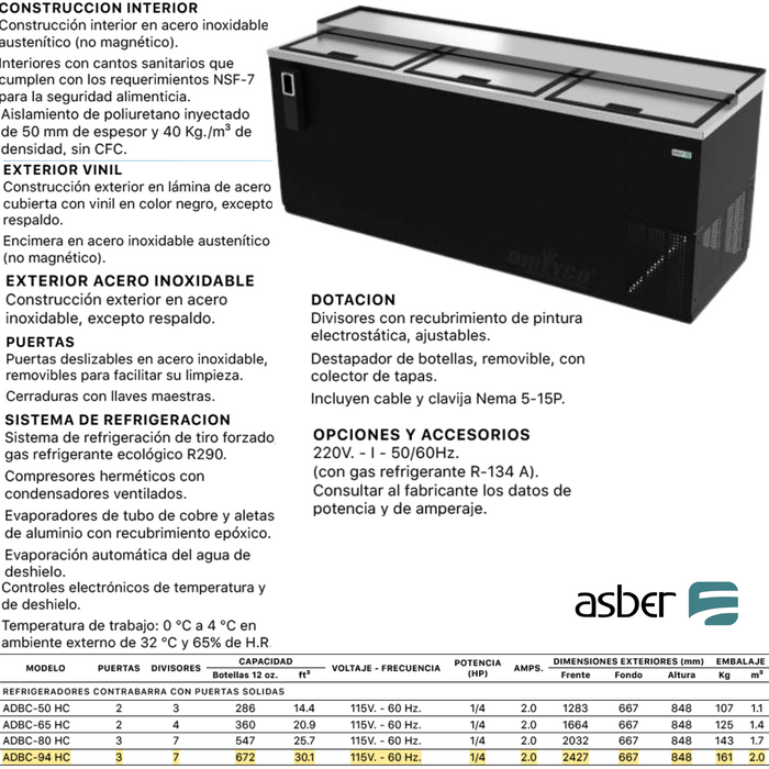 ADBC-94 HC