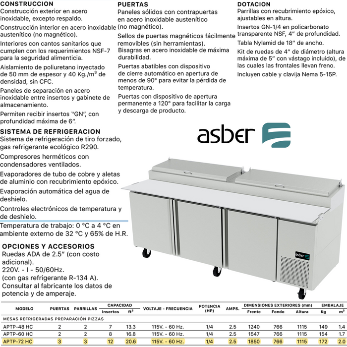 APTP-72 HC