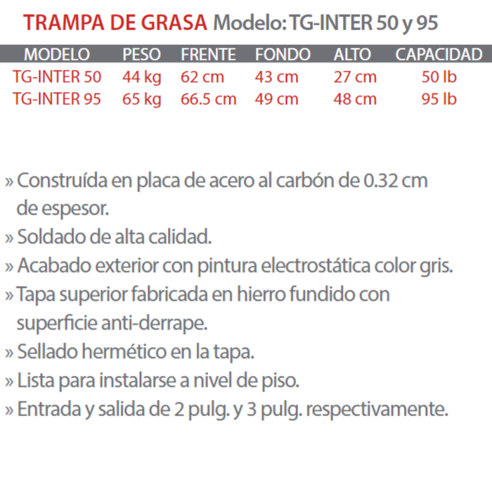 TRAMPA GRASA PARA 50 LIBRAS TG-INTER-50