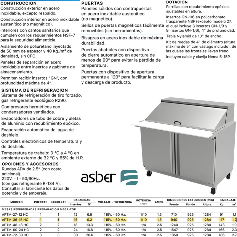 APTM-36-15 HC