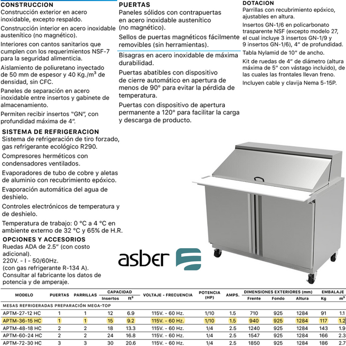 APTM-36-15 HC