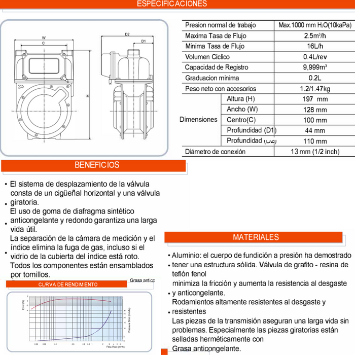 MEDIDOR KUMHO KG-2