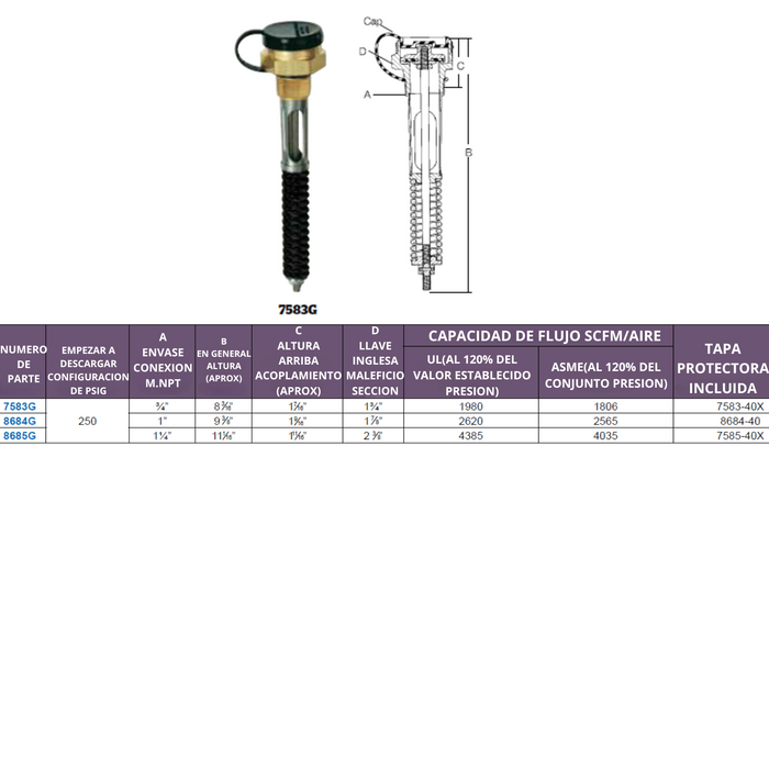 VALVULA DE SEGURIDAD 1 1/4 REGO 8685G