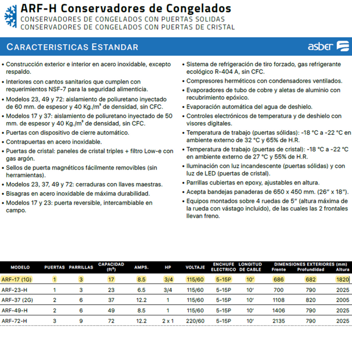 CONGELADOR ASBER VERTICAL 1 PUERTA SOLIDAS INOX. ARF-17 HC