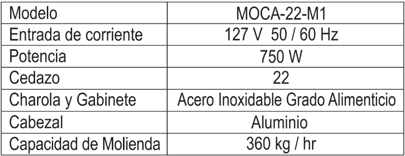 MOLINO P/CARNE MODELO 22 1HP MOCA-22-M1