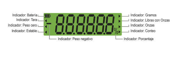 BASCULA DE 3 KG BAPRE-3