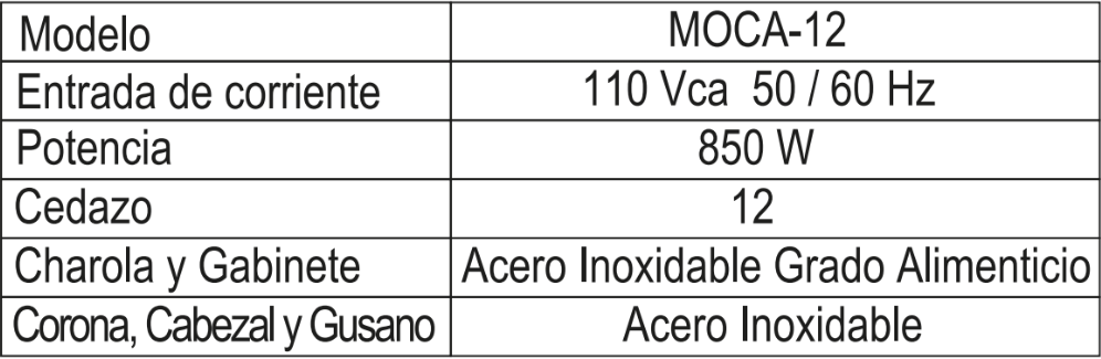 MOLINO PARA CARNE MODELO 12 1HP MOCA-12