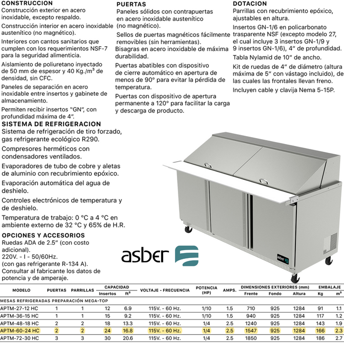 APTM-60-24 HC