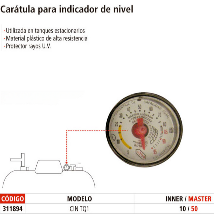 CARATULA JR GAS LP 5-95%