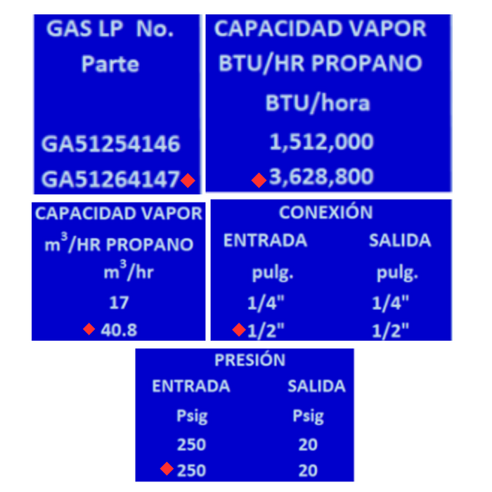 REGULADOR A/P 1757 DE 1/2X1/2